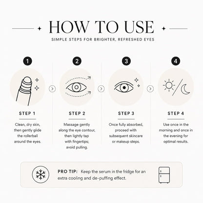 Under Eye Brightener Roller - Caffeine &amp; Retinol Eye Serum for Dark Circles, Puffiness & Fine Lines, Travel Essential Vegan Skincare..