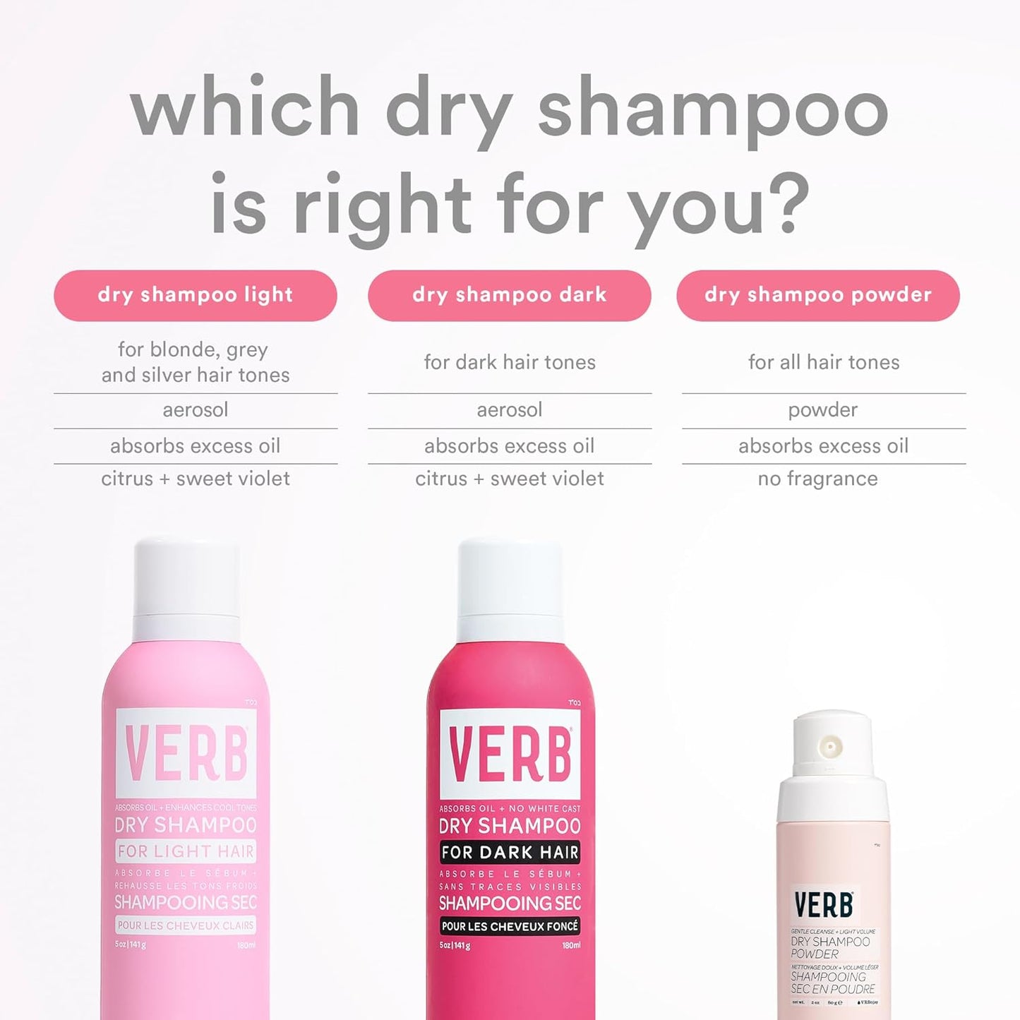 VERB Dry Shampoo Dark | Oil Absorbing + Root Refresh for Brunettes