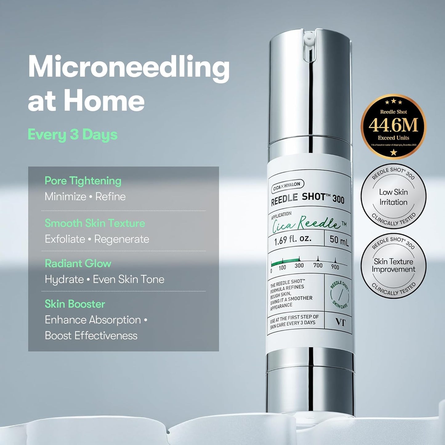 VT COSMETICS CICA Reedle Shot 300, Advanced Night Exosome, Microneedling Serum, Centella Asiatica, Hyaluronic Acid..
