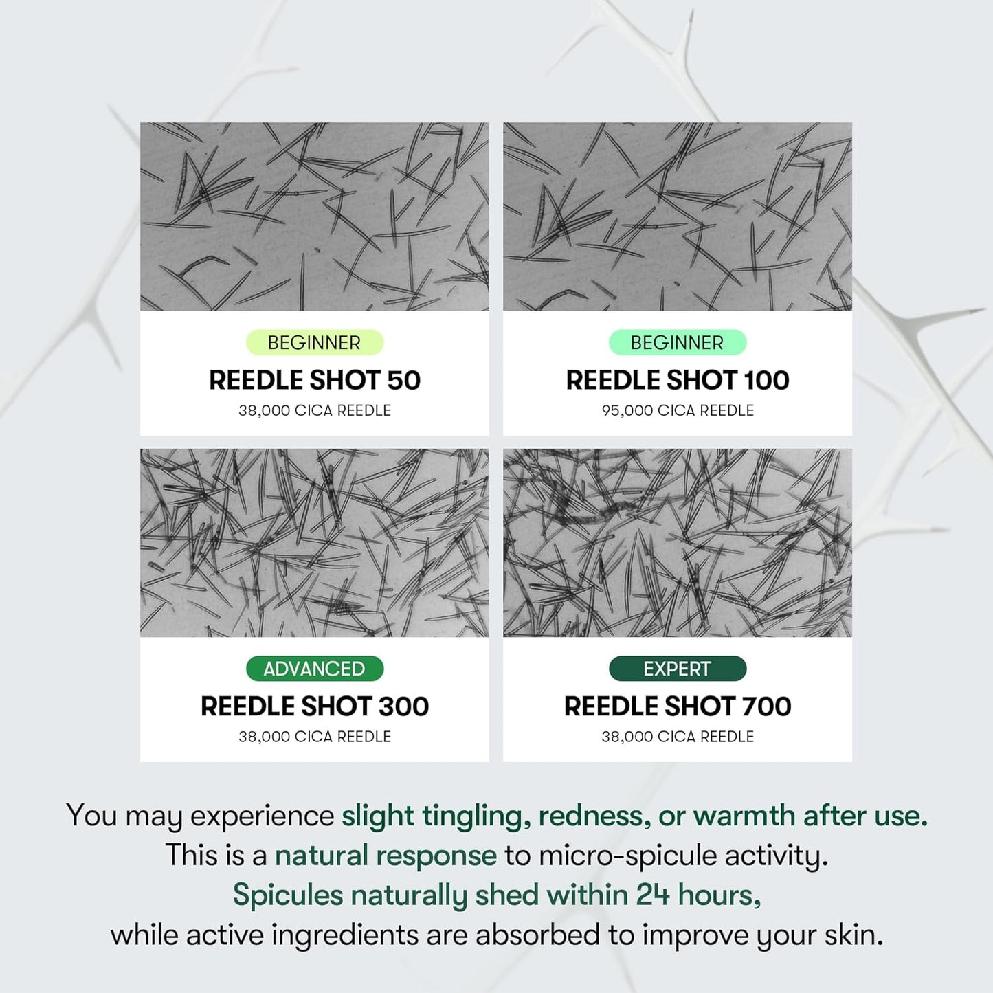 VT COSMETICS CICA Reedle Shot 300, Advanced Night Exosome, Microneedling Serum, Centella Asiatica, Hyaluronic Acid..