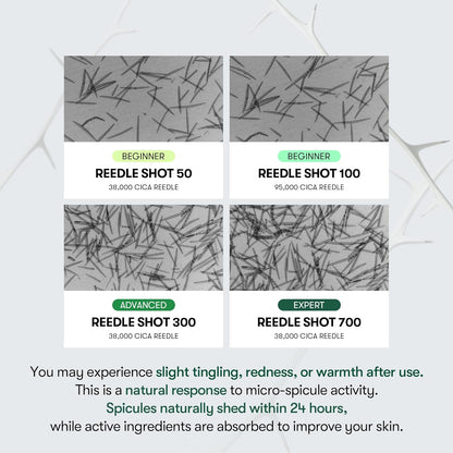 VT COSMETICS CICA Reedle Shot 300, Advanced Night Exosome, Microneedling Serum, Centella Asiatica, Hyaluronic Acid..