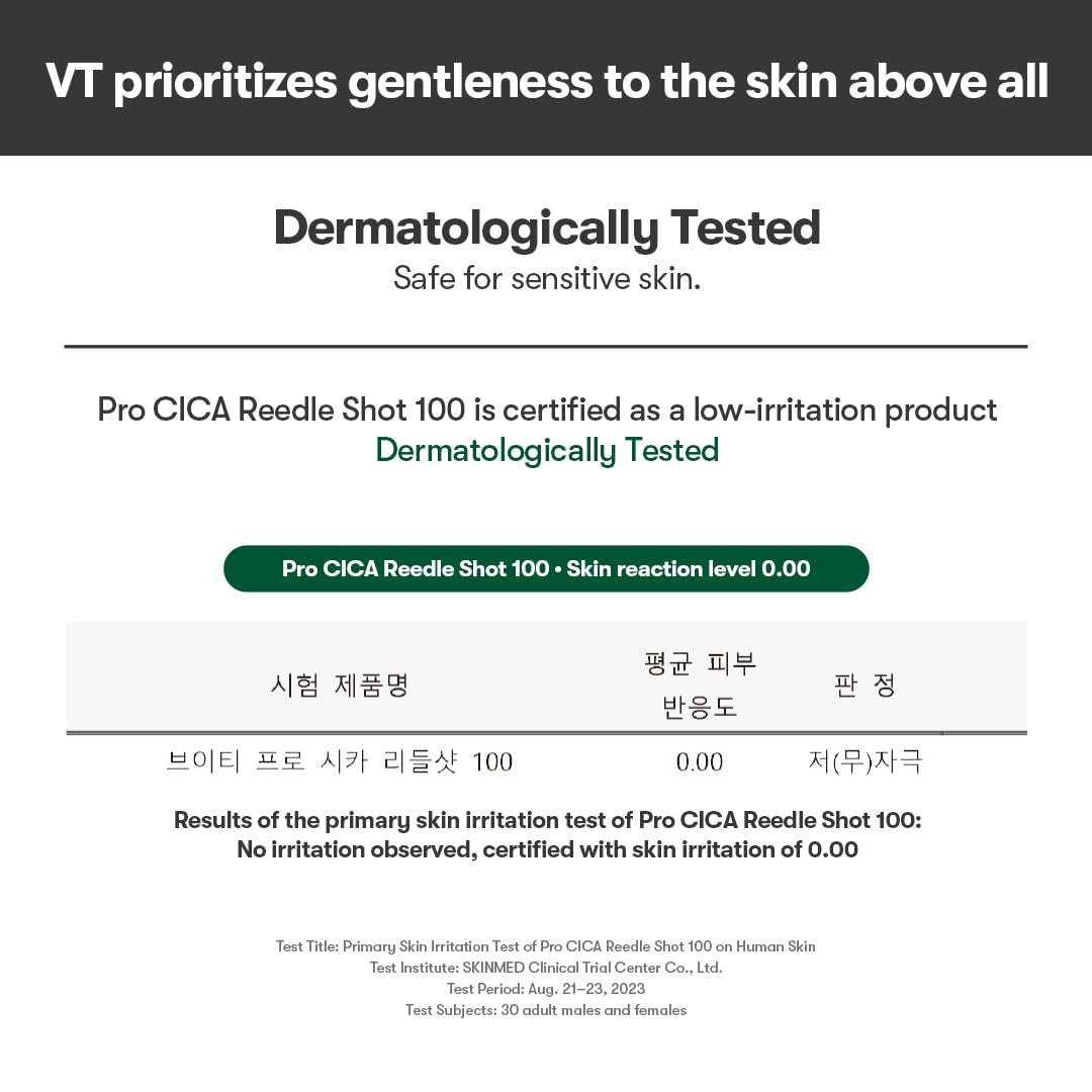 VT COSMETICS Pro Cica Reedle Shot 100 Serum with Centella Asiatica Extract, Cica Exosome & Spicule Microneedling Formula..
