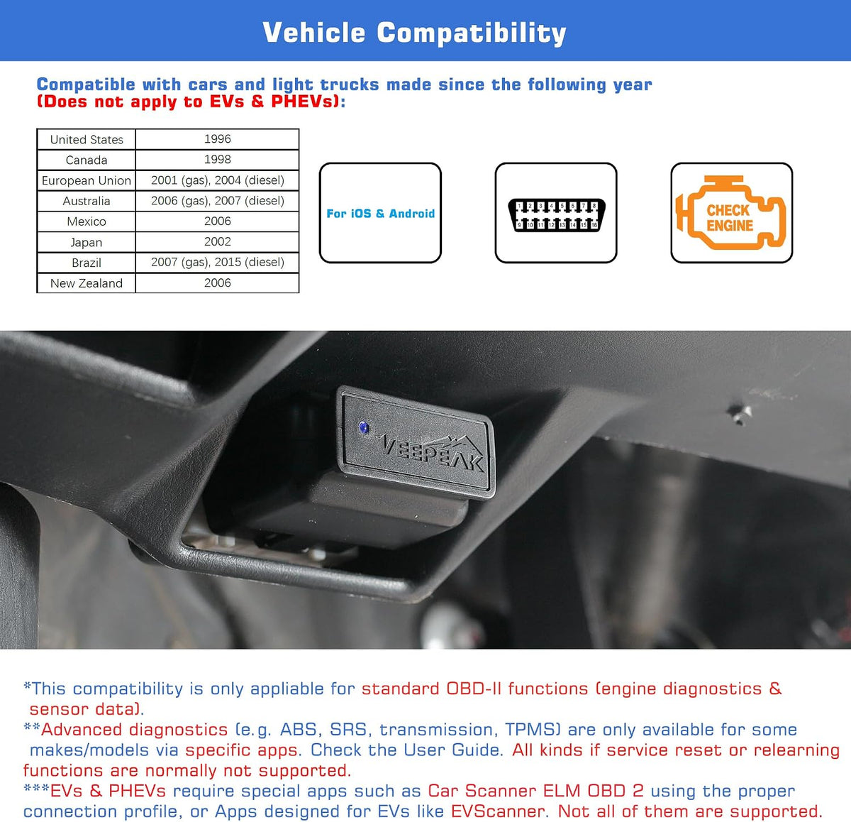 Veepeak OBDCheck BLE Bluetooth OBD II Scanner for iOS & Android..