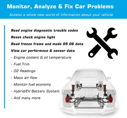 Veepeak Mini Bluetooth OBD II Scanner for Android ONLY, Auto Check Engine Light Code Reader Car Diagnostic Scan Tool