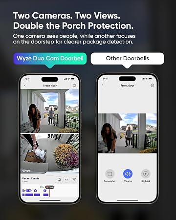WYZE Wireless Duo Cam Video Doorbell (Chime Included), Battery Powered, 2K Full HD Video..