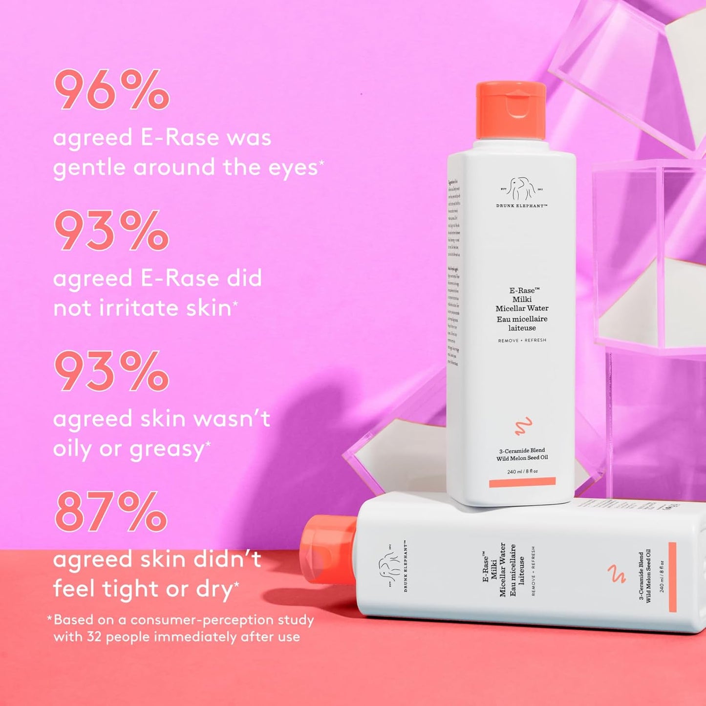 Drunk Elephant E-Rase Milki Micellar Water - 240 ml/8 fl oz - Mild No-Rinse Formula - Clean Clinical Skincare - Cruelty-Free..
