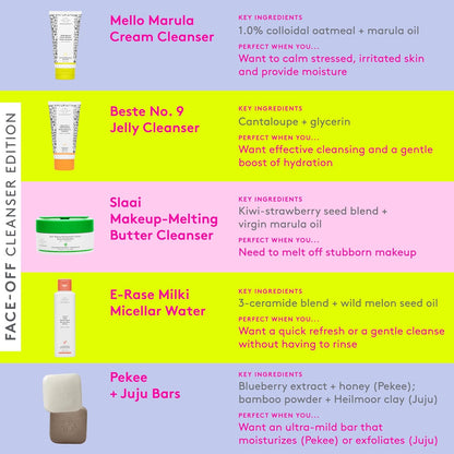Drunk Elephant E-Rase Milki Micellar Water - 240 ml/8 fl oz - Mild No-Rinse Formula - Clean Clinical Skincare - Cruelty-Free..