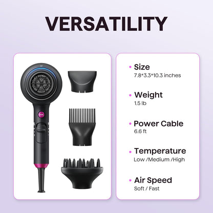 Wavytalk Hair Dryer with Diffuser, Blown Away Ionic Hair Dryer for Curly Hair with Comb, 1875W Fast Drying Blow Dryer..