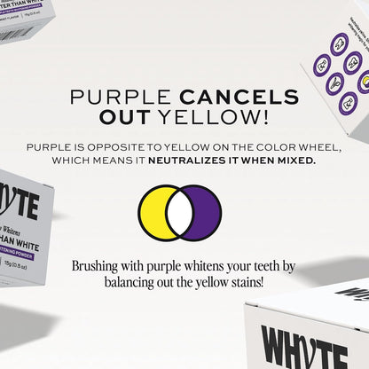 Whyte Professional Purple Teeth Whitening Powder with Xylitol & Hydroxyapatite- Remineralizing Tooth Whitener..