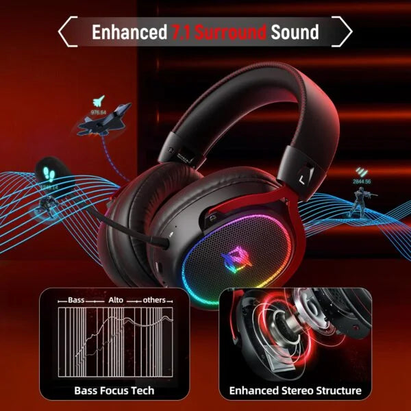 Ozeino Wireless Gaming Headset for Ps5 Ps4 PC Laptop Switch