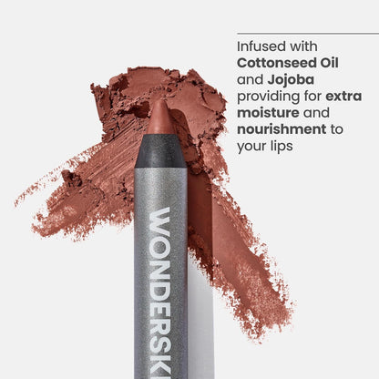 Wonderskin Lipliner Pencil - 360 Contour Lipliner, Long Lasting, Sharpenable, Waterproof and Transfer..