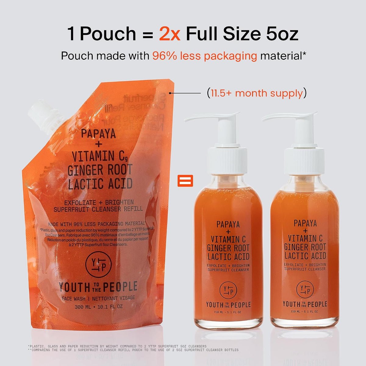 Youth To The People Superfruit Cleanser - Gentle Exfoliating Face Wash