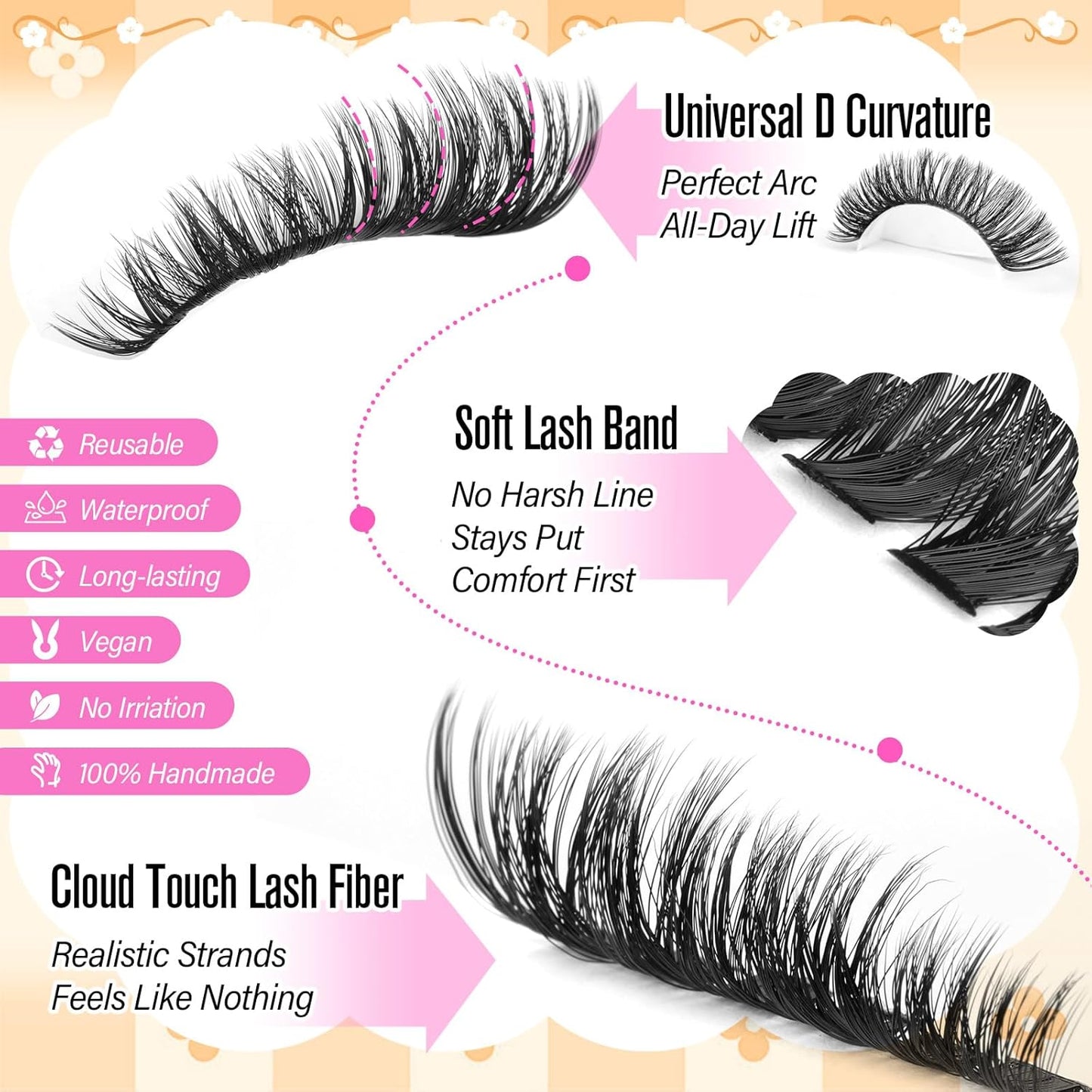 Lashes Clusters 60D+80D Thick Eyelash Clusters 480PCS Wispy Lash Clusters Eyelash Extensions Fluff..