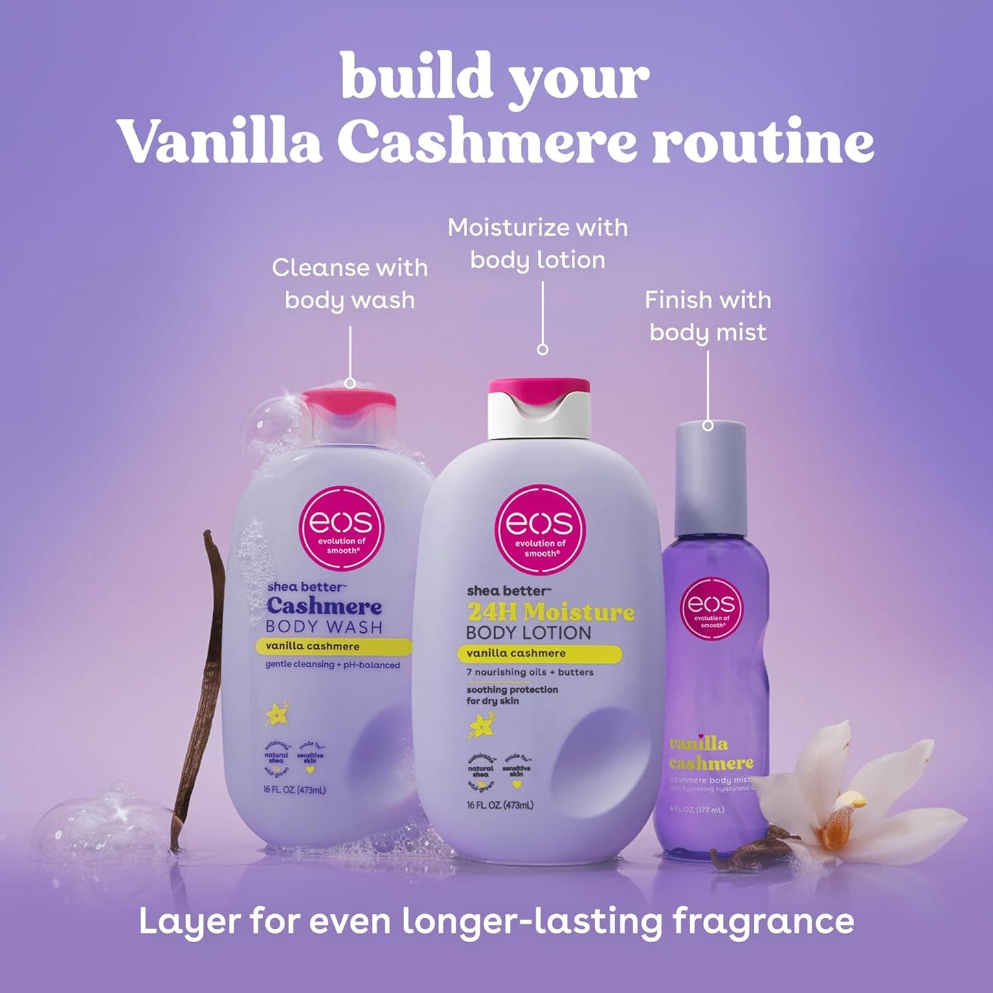 eos Shea Better Body Lotion Vanilla Cashmere, 24-Hour Moisture Skin Care, Lightweight & Non-Greasy..
