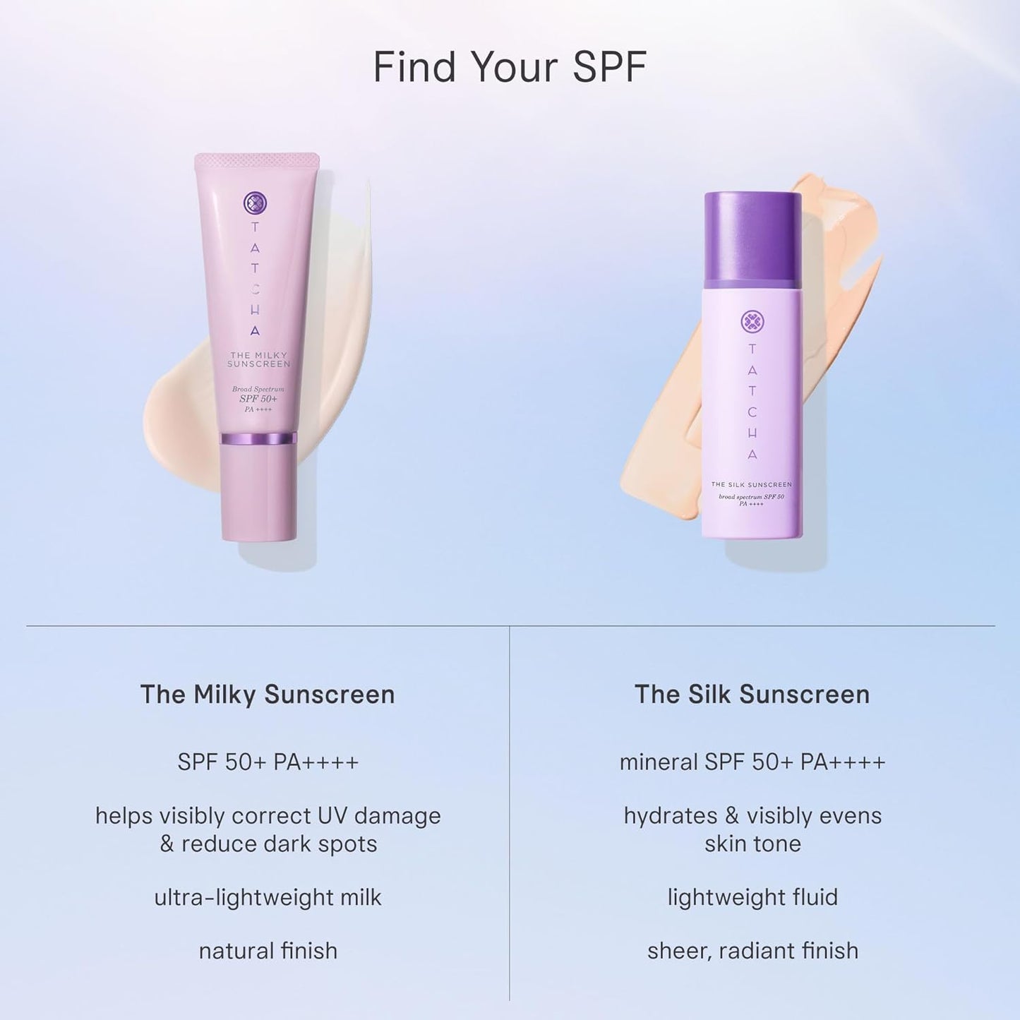 TATCHA The Milky Sunscreen, Broad Spectrum SPF 50+ PA+++ | Daily Light-Weight Sun Protection with No White Cast..