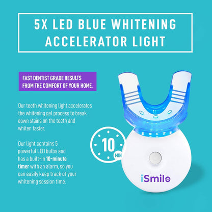 iSmile Teeth Whitening Kit - LED Light, 35% Carbamide Peroxide