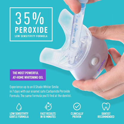 iSmile Teeth Whitening Kit - LED Light, 35% Carbamide Peroxide