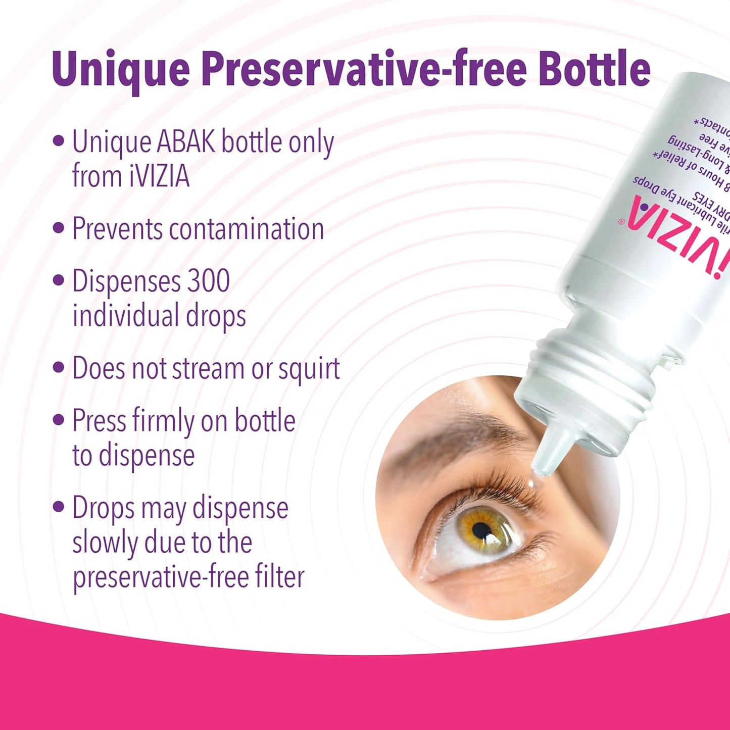 iVIZIA Sterile Lubricant Eye Drops for Dry Eyes, Preservative-Free, 10ml | Moisturizing, Dry Eye Relief, Contact Lens Friendly
