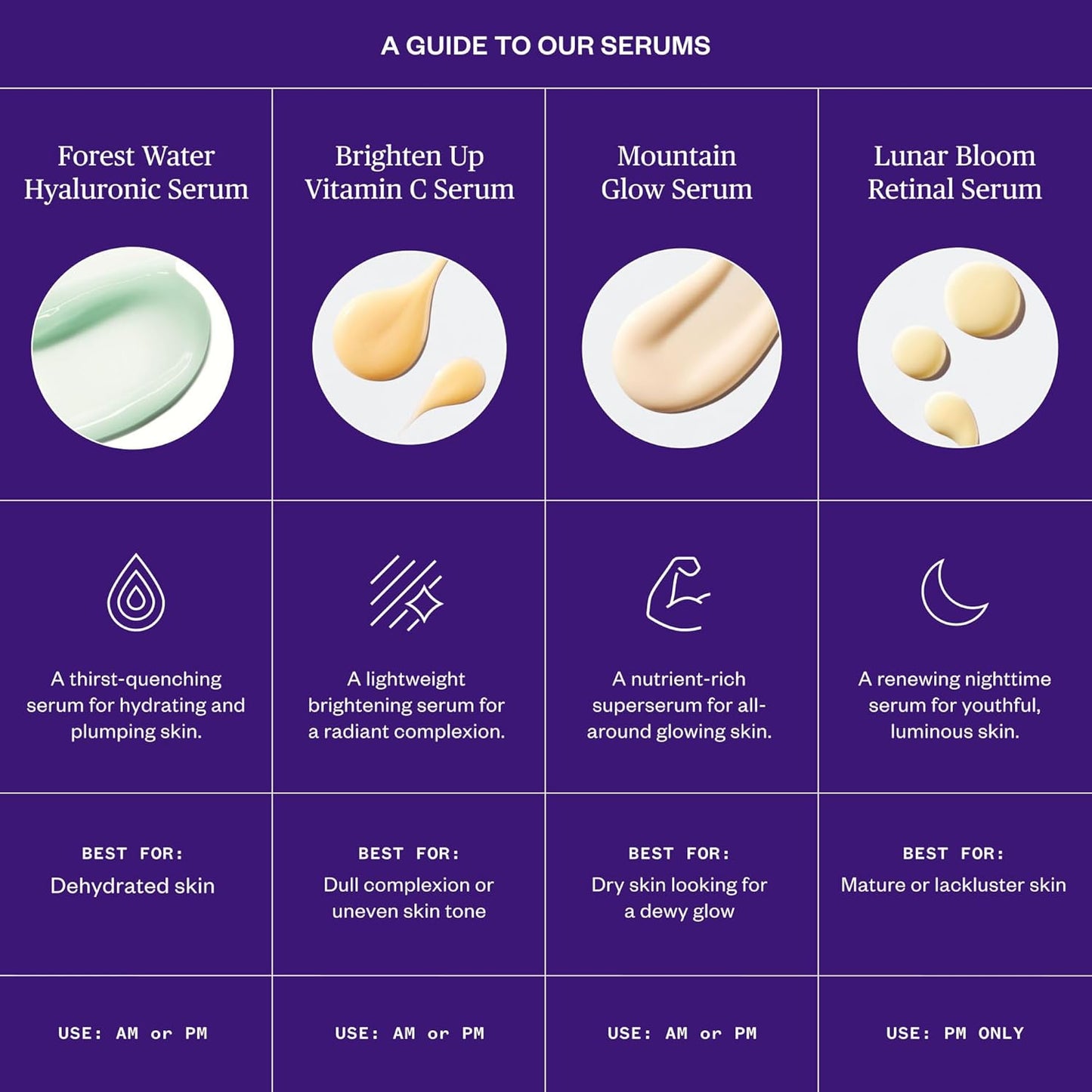 Ursa Major Lunar Bloom Retinal Serum | Potent & Gentle Facial Moisturizer | Smooth Fine Lines & Wrinkles ..