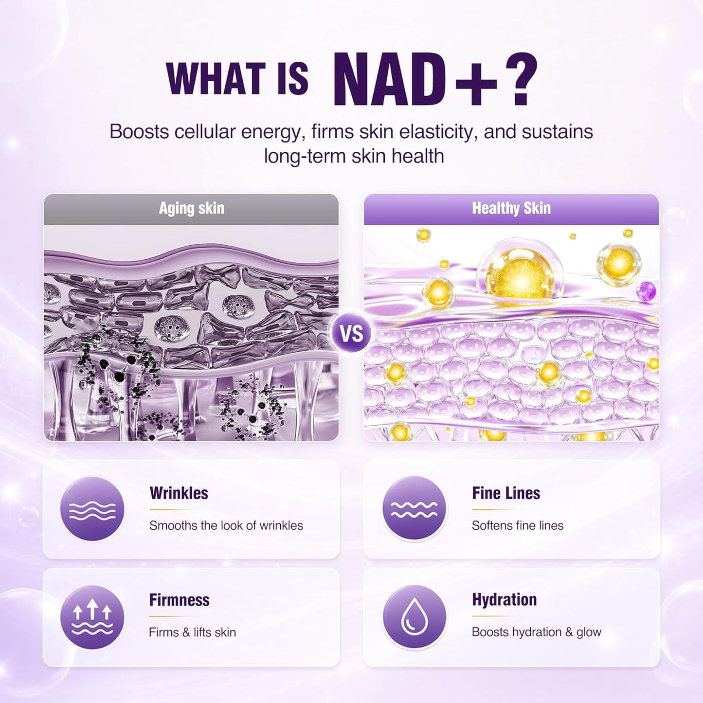 Retinol Peptide Serum for Face & Neck with NAD+ Support,Firming Collagen Skin Care for Fine Lines..