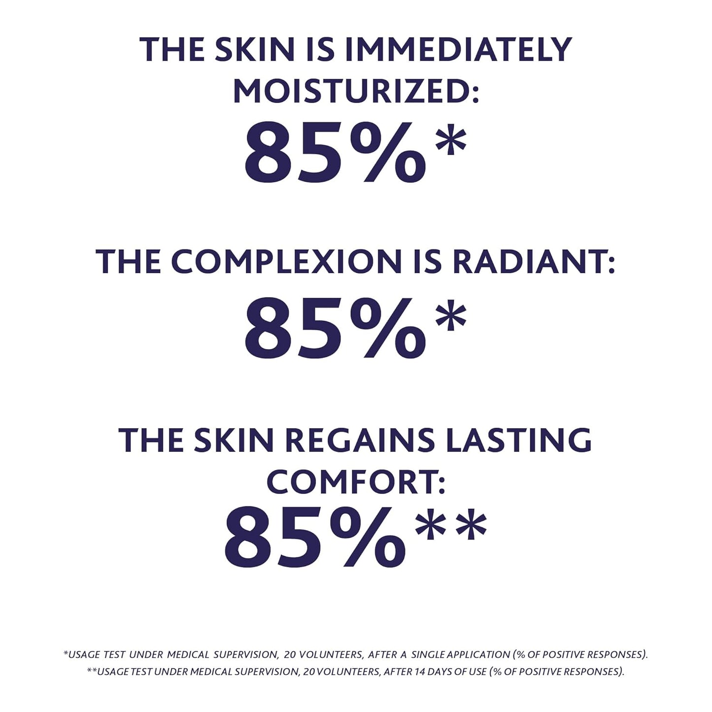 Esthederm - Intensive Hyaluronic Mask - Moisturizing - Wrinkles and Fine Lines