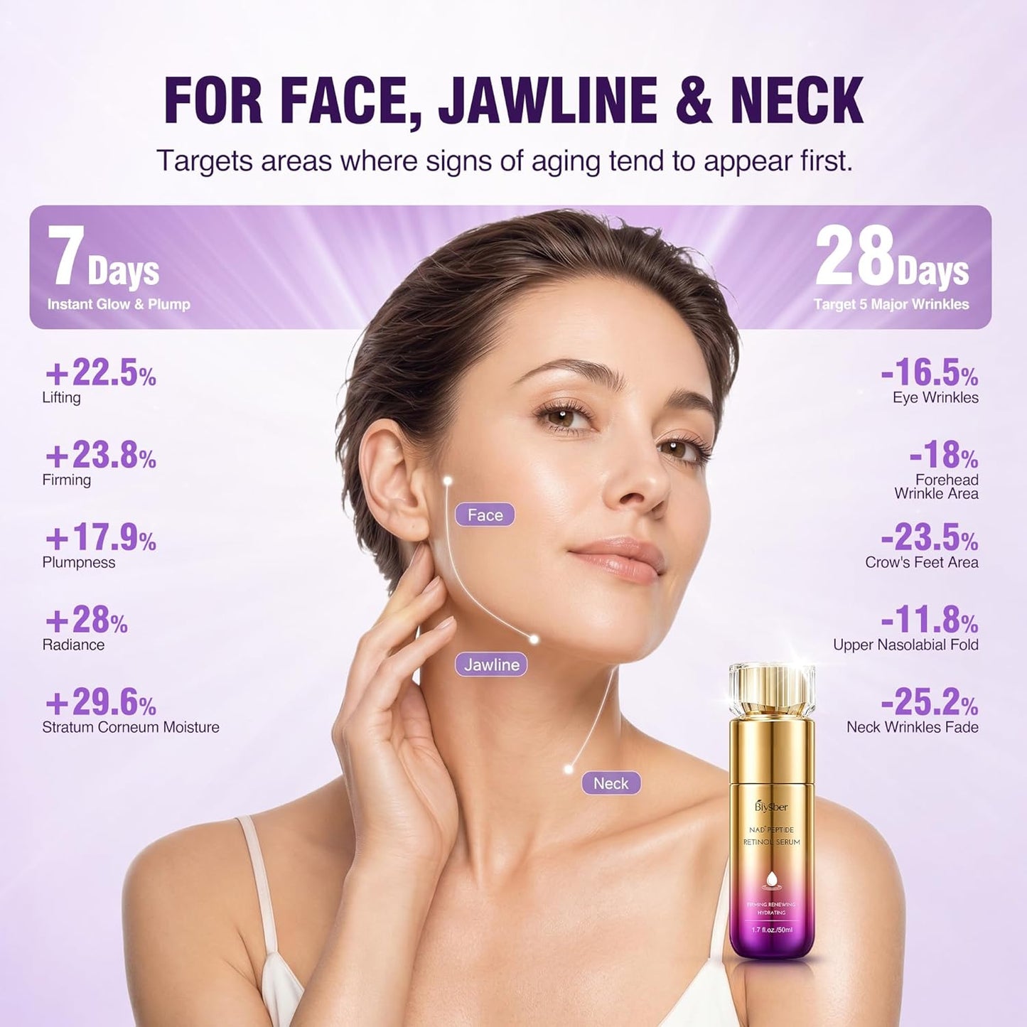 Retinol Peptide Serum for Face & Neck with NAD+ Support,Firming Collagen Skin Care for Fine Lines..