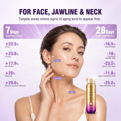 Retinol Peptide Serum for Face & Neck with NAD+ Support,Firming Collagen Skin Care for Fine Lines..