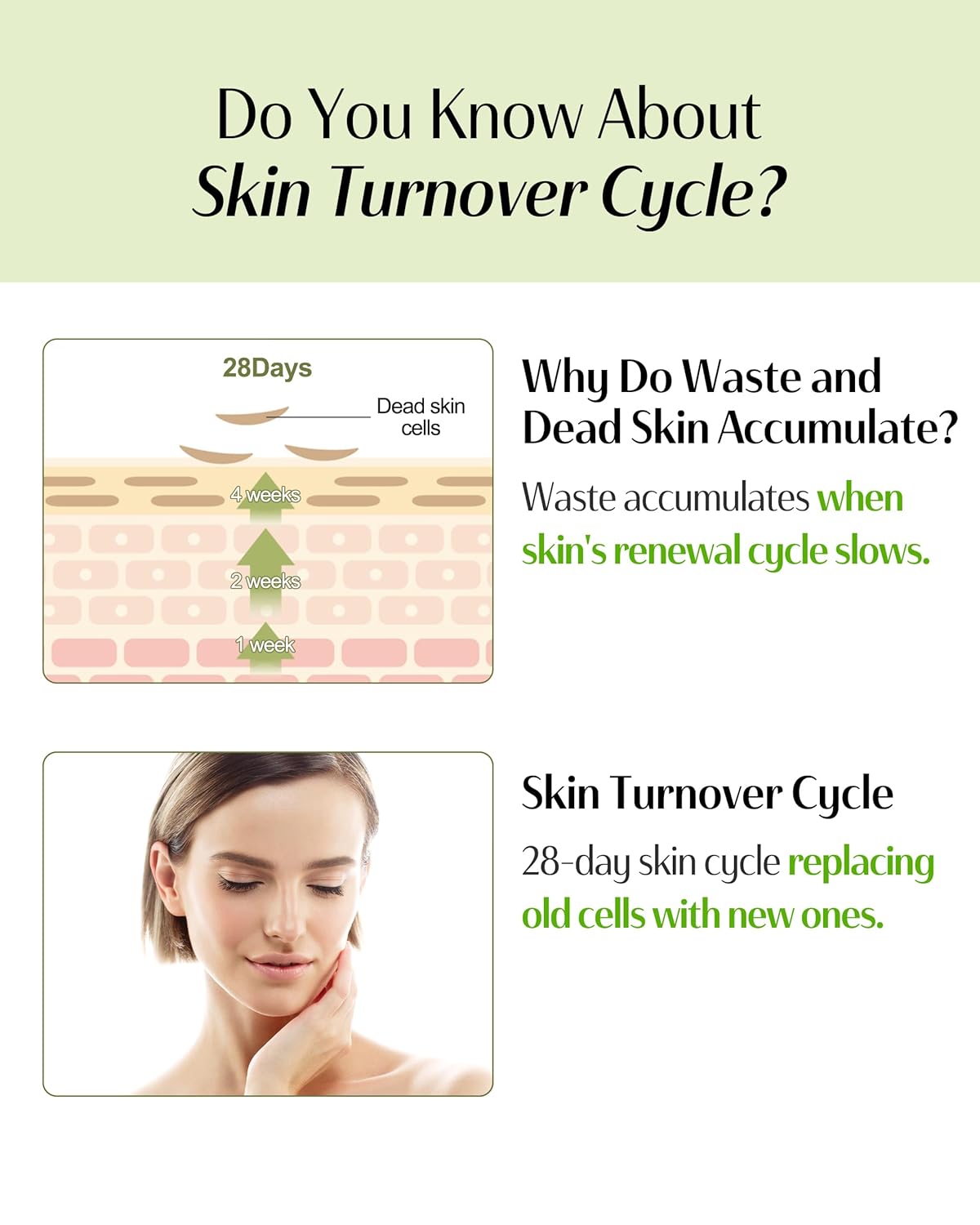 DR.PEPTI Centella Turnover Peeling Gel – Korean 4-Acid AHA BHA PHA LHA Gommage Face Exfoliator..