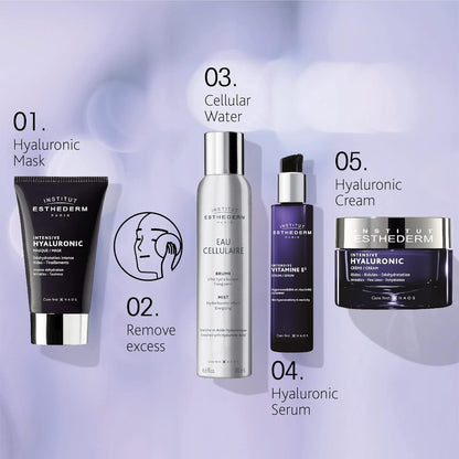Esthederm - Intensive Hyaluronic Mask - Moisturizing - Wrinkles and Fine Lines