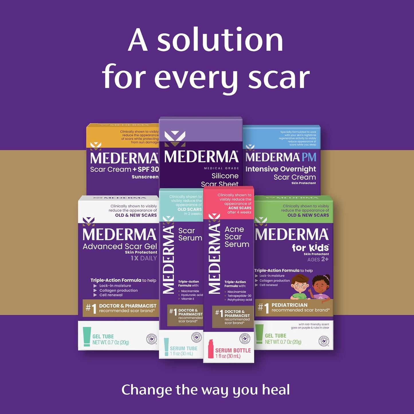 Mederma Acne Scar Serum Triple-Action Formula with Niacinamide, Tetrapeptide-30..